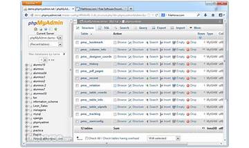 phpMyAdmin for Windows - Download it from Habererciyes for free